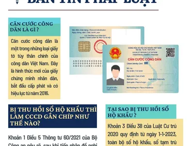 Bị thu hồi sổ hộ khẩu thì làm CCCD gắn chíp như thế nào? 
